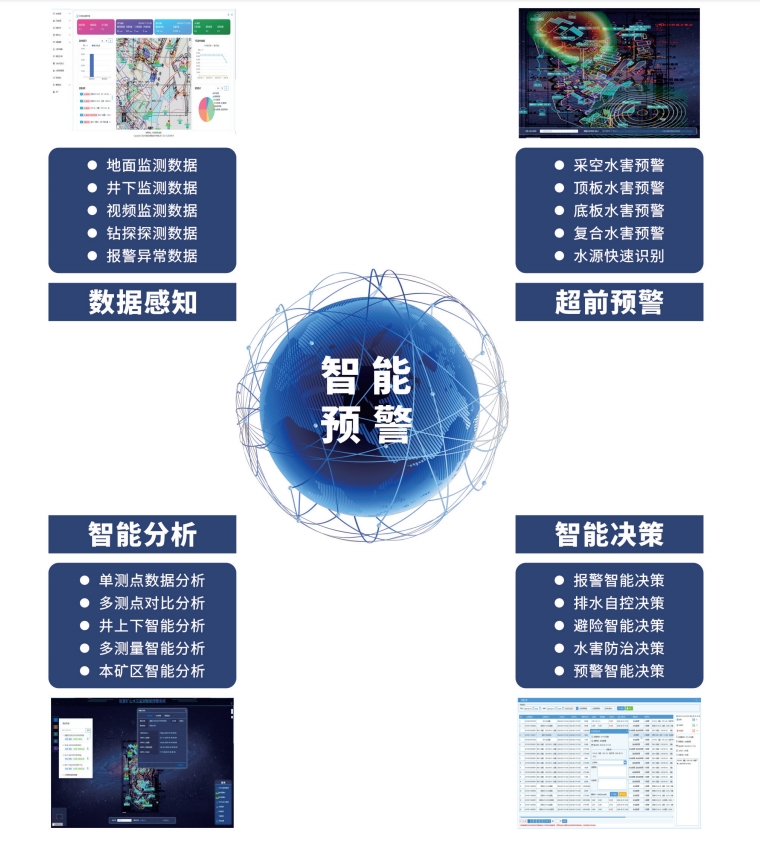 1-2功能介绍.jpg