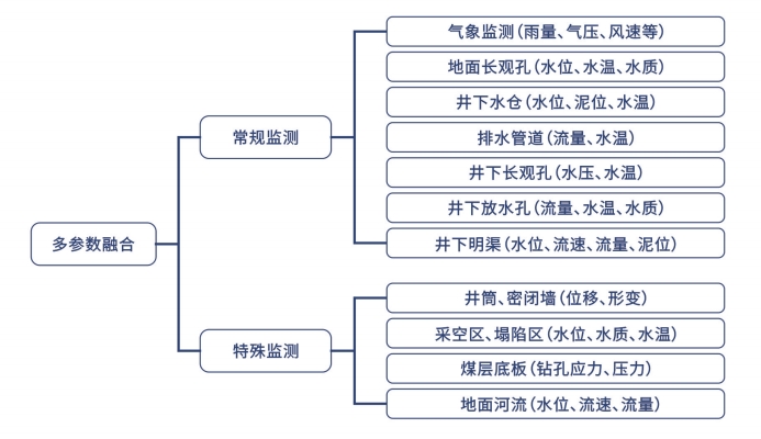 1-特点1.jpg