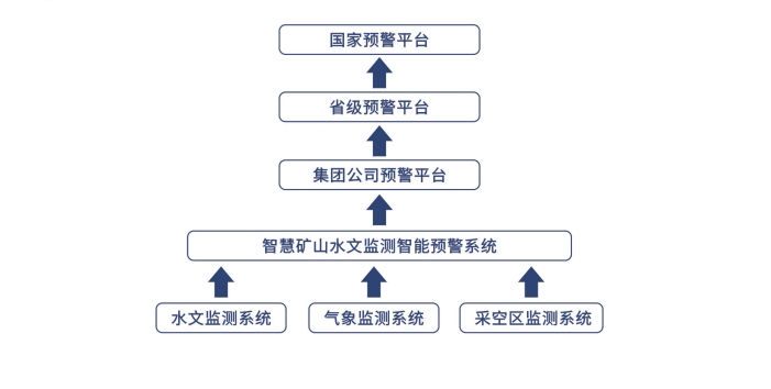 1-特点2.jpg